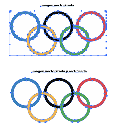 Imagen rectificada