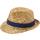 Sombrero de paja Pricus