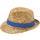 Sombrero de paja Pricus