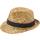 Sombrero de paja Pricus