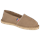Alpargatas unisex