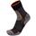 Calcetines no limit security