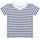 Camiseta a rayas