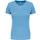 Camiseta de deporte mujer
