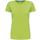 Camiseta manga corta mujer