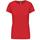 Camiseta manga corta mujer
