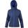Chaqueta softshell tx performance capucha mujer