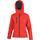Chaqueta softshell tx performance capucha mujer