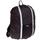 Funda de protección impermeable para mochila