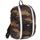 Funda de protección impermeable para mochila
