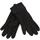 Guantes de polar niños