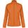 Chaqueta micropolar con cremallera mujer