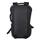 Mochila antirrobo