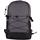 Mochila multifunción