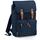 Mochila portátil vintage