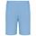 Short equipaciones