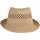Sombrero estilo panamá