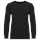 Sudadera cuello redondo infantil