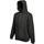 Sudadera premium capucha