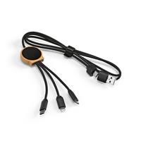 cables Asimov