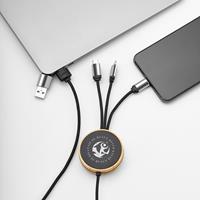 cables Feynman