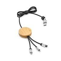 cables Feynman