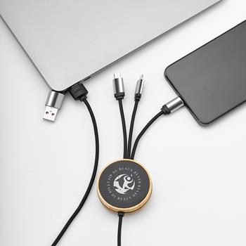 cables Feynman