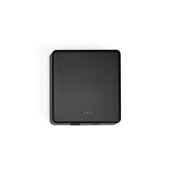 power banks Mendel