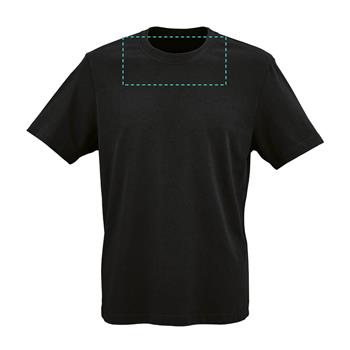 Parte delantera del cuello
