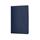 Libreta partner fsc mix credit