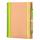Libreta recikla 