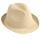 Sombrero dominica