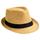 Sombrero rio