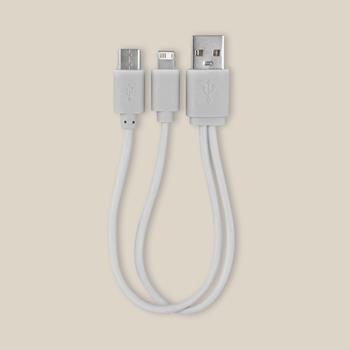 Cable beta