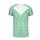 Camiseta Adulto Tingyi