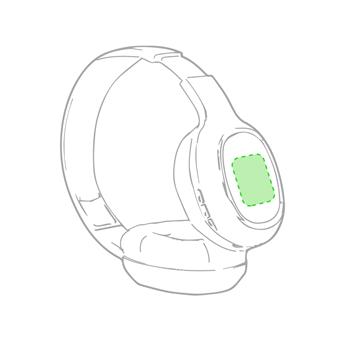 Sobre el auricular derecho
