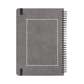Agenda - Posterior