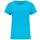 Camiseta Cies