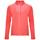 Sudadera Melbourne