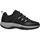 Zapatillas Megos
