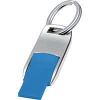 USB "Flip"