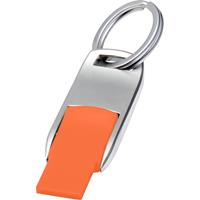 USB "Flip"